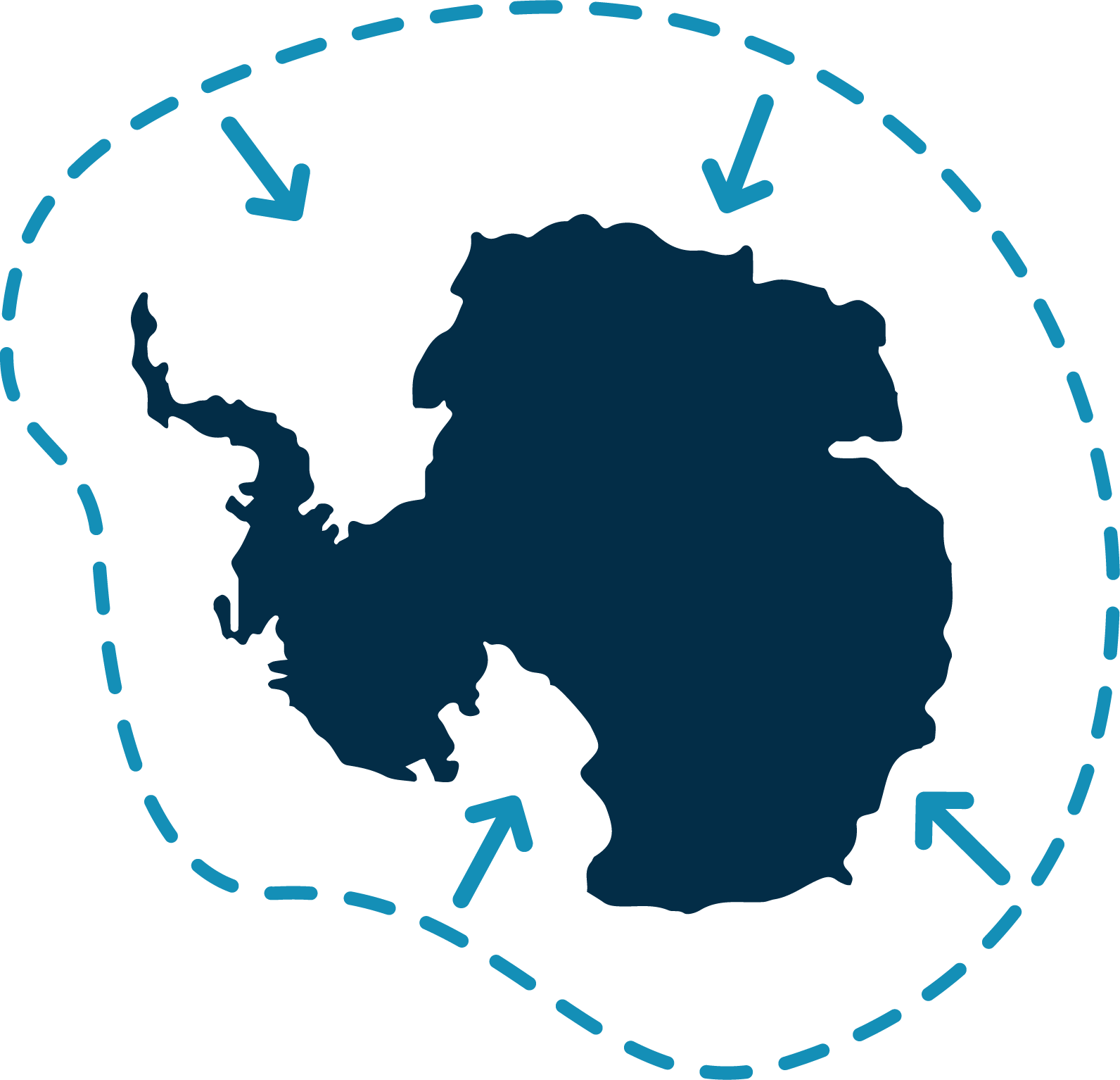 MIZ_Continent